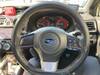 SUBARU WRX S4