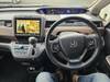 HONDA OTHER