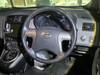 TOYOTA MARK X ZIO