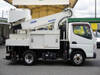 FUSO CANTER