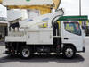 FUSO CANTER