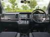 HONDA CROSS ROAD