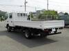 FUSO CANTER