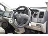 HONDA CROSS ROAD