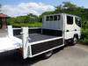FUSO CANTER