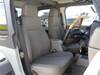 CHRYSLER JEEP WRANGLER