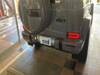 MERCEDES BENZ G-CLASS