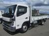 FUSO CANTER