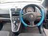 SUZUKI SPLASH