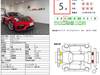 PORSCHE OTHER