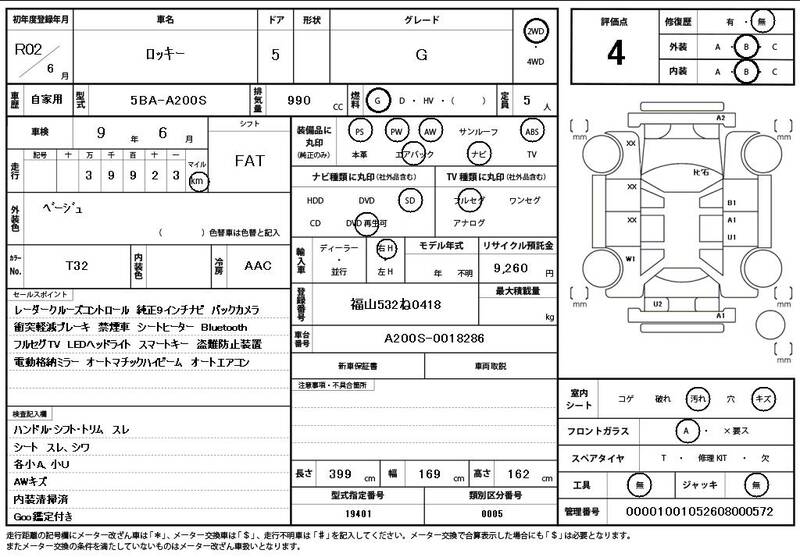 2020 DAIHATSU ROCKY for sale - photo 12