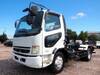 FUSO FIGHTER