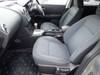 NISSAN DUALIS
