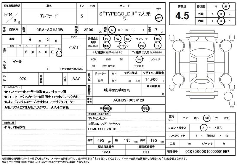 2022 TOYOTA ALPHARD for sale - photo 12