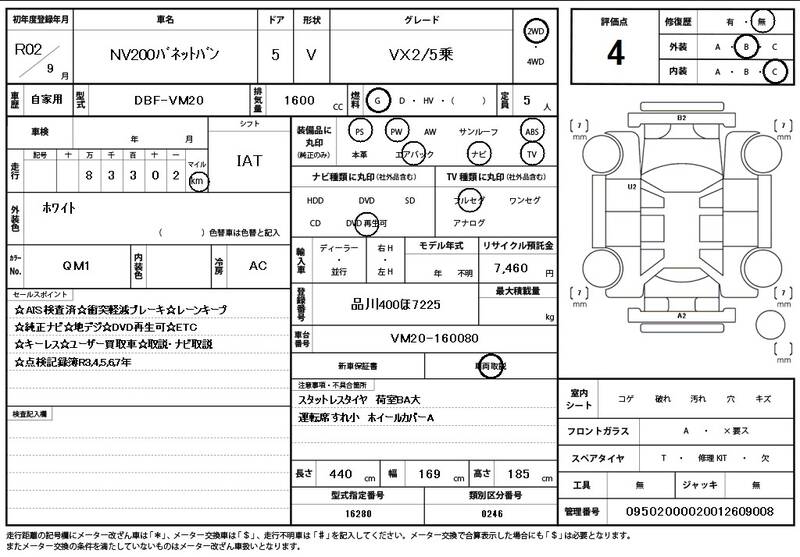 2020 NISSAN NV200 VANETTE VAN for sale - photo 12