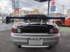 HONDA S2000