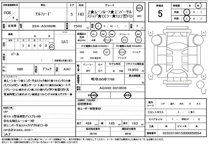 2024 TOYOTA ALPHARD for sale - photo 12