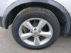NISSAN DUALIS