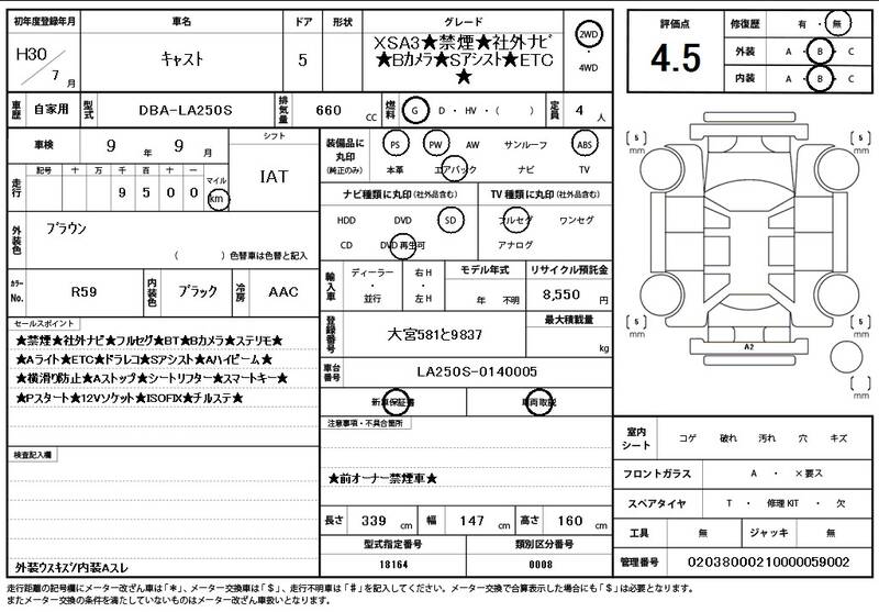 2018 DAIHATSU CAST for sale - photo 12