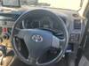 TOYOTA RUSH